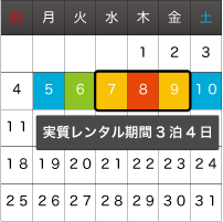 2週間レンタル
