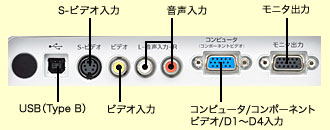 オフィリオプロジェクター EMP-X5 インターフェイス